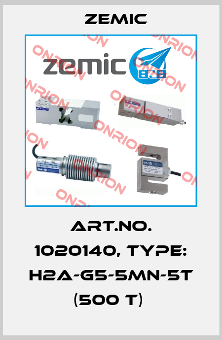 Art.No. 1020140, Type: H2A-G5-5MN-5T (500 t)  ZEMIC