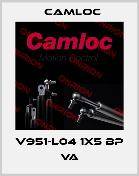 V951-L04 1x5 BP VA Camloc