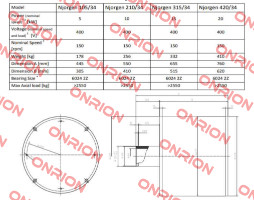 Njorgen 210/34 Mecc Alte