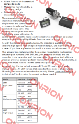 UMTA-2CSF16MWE / 724UMTA2CSF16MWE Valco