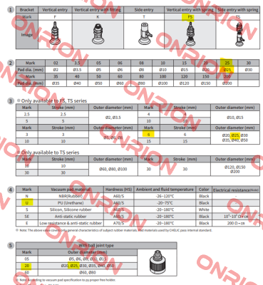 PAFS 25*6 U-R Chelic