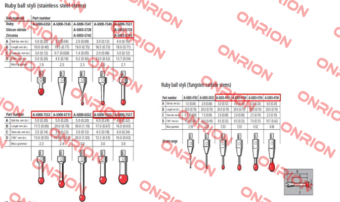 A-5003-4795  Renishaw