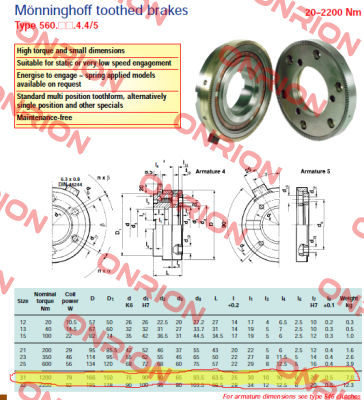 Type 560.4.4/5  Monninghoff