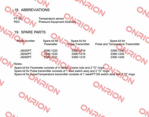 0390-1219 VAF Instruments