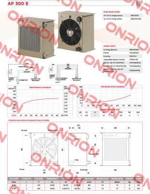 Connection plug for AP300E (1box x 2pcs)            Sesino