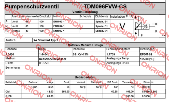 TDM096FVW-CS   Schroedahl