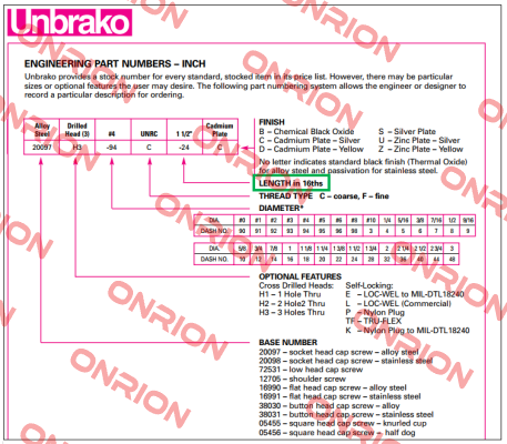 20098-94C-1.75 Unbrako