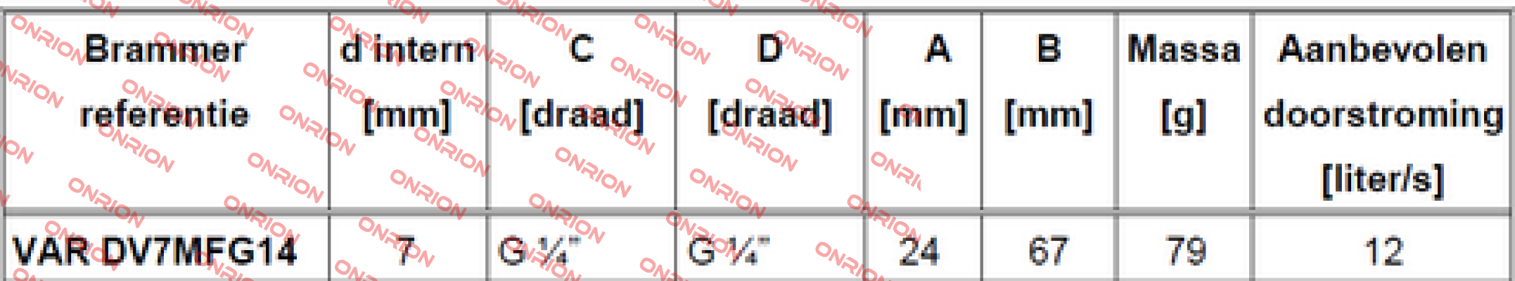 DV7MFB14VD (DV7MFG14VD) Variacor