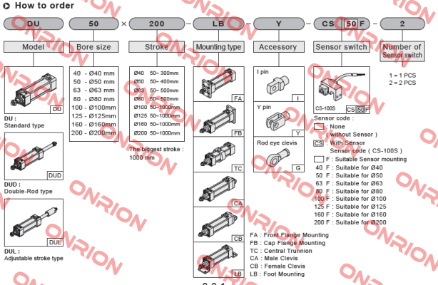 DU160*150-S-CB Chelic