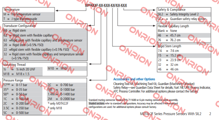 MDT462F-M18-7C-15/46-A Dynisco