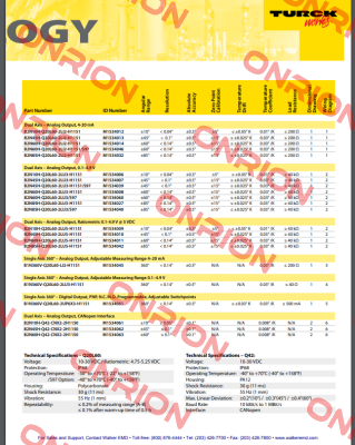 B2N10H-Q20L60-2LU5-H1151 Turck