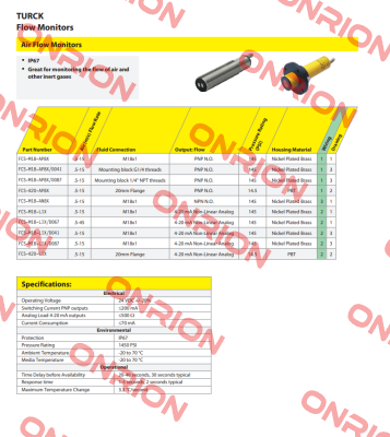 FCS-M18-AP8X/D041 Turck